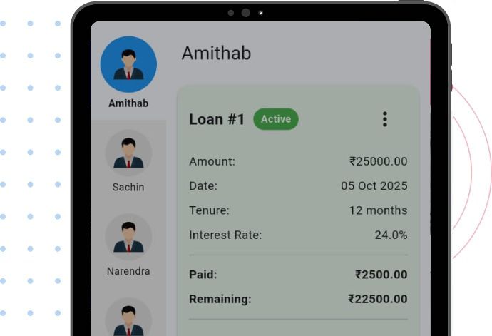 Group Connect SHG Management App Multi-Platform Support & Advanced Features